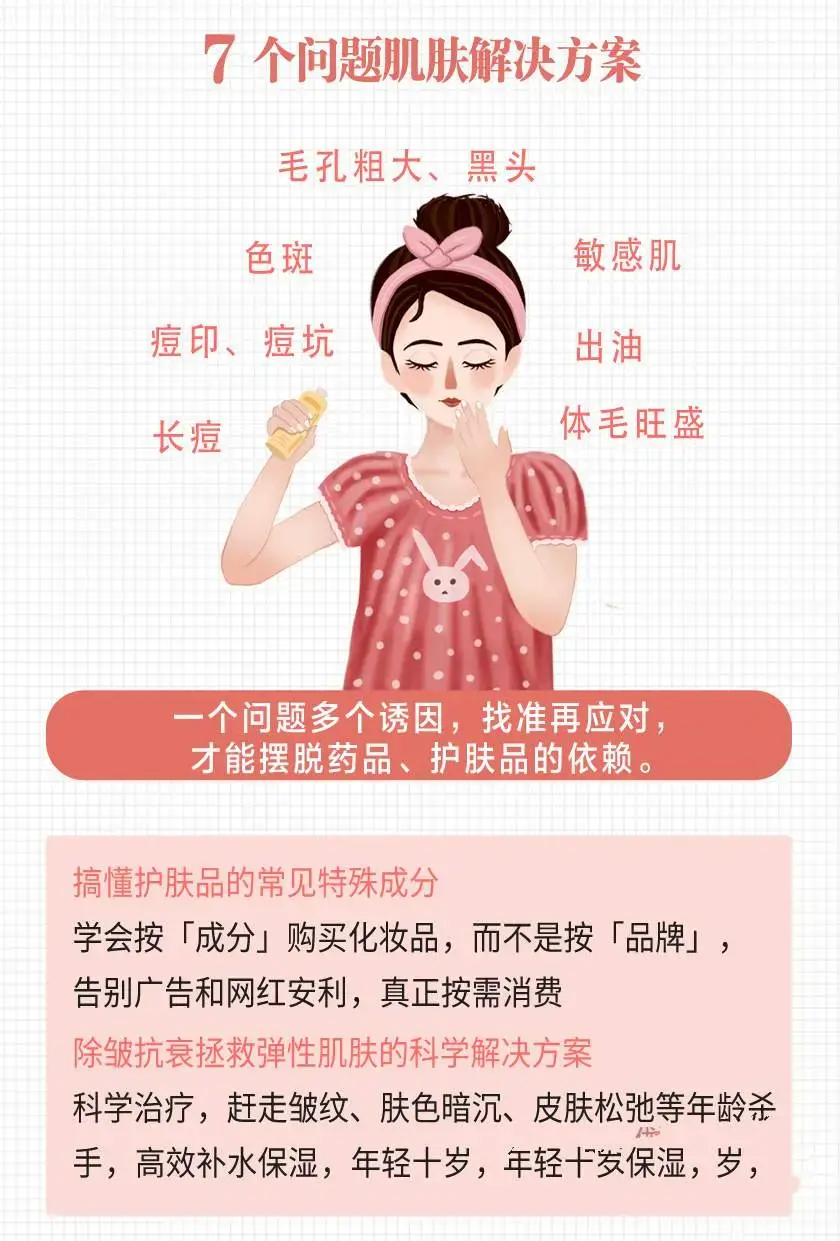 禹汐·皮肤科医生的高效护肤术