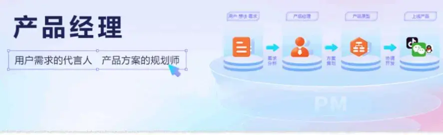黑马程序员语言汇编 博学谷 产品经理