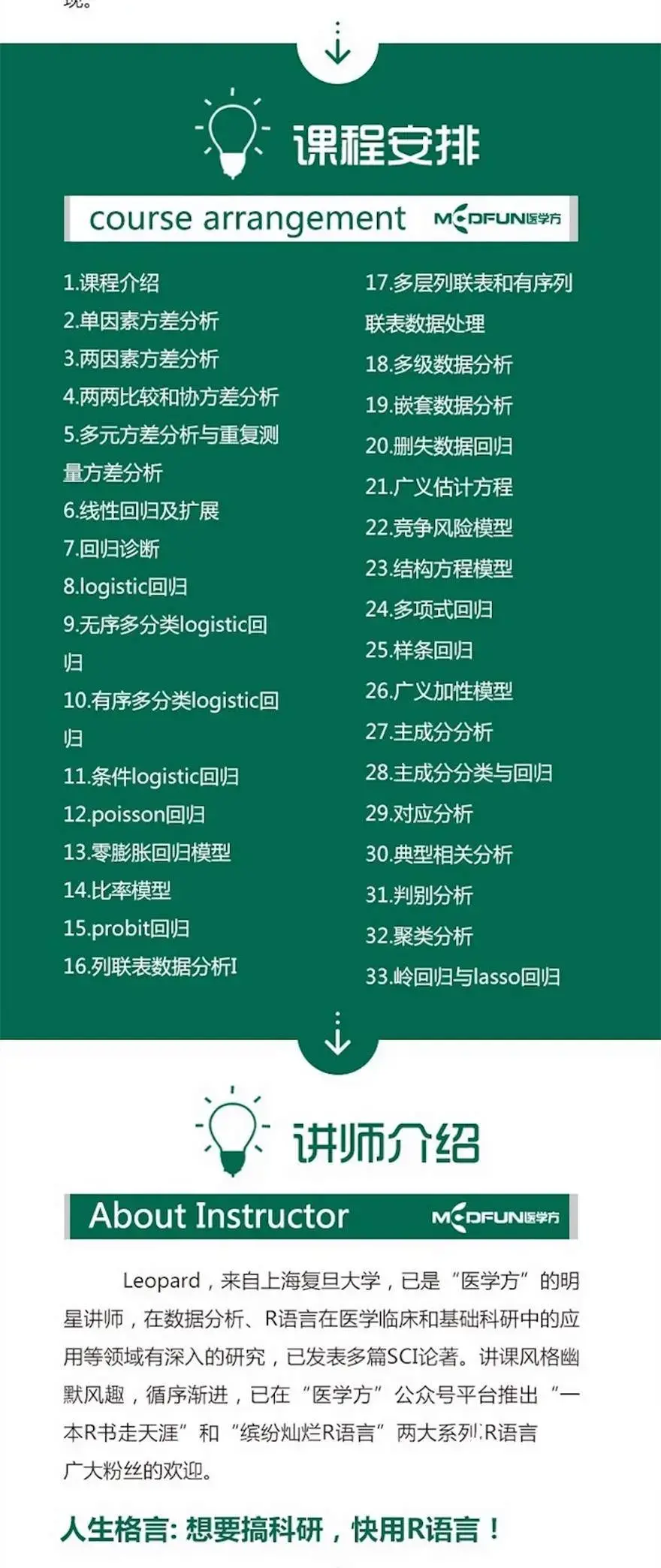 R语言与高级医学统计学