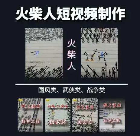 火柴人短视频-纸上谈兵，独一无二国风，战争动画，短视频差异化新赛道