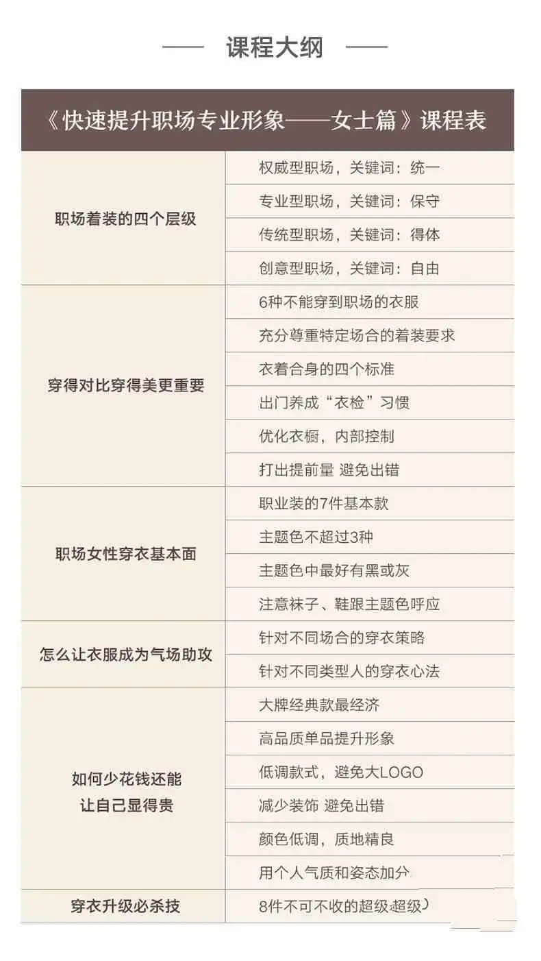 快速提升你的职场专业形象女性篇