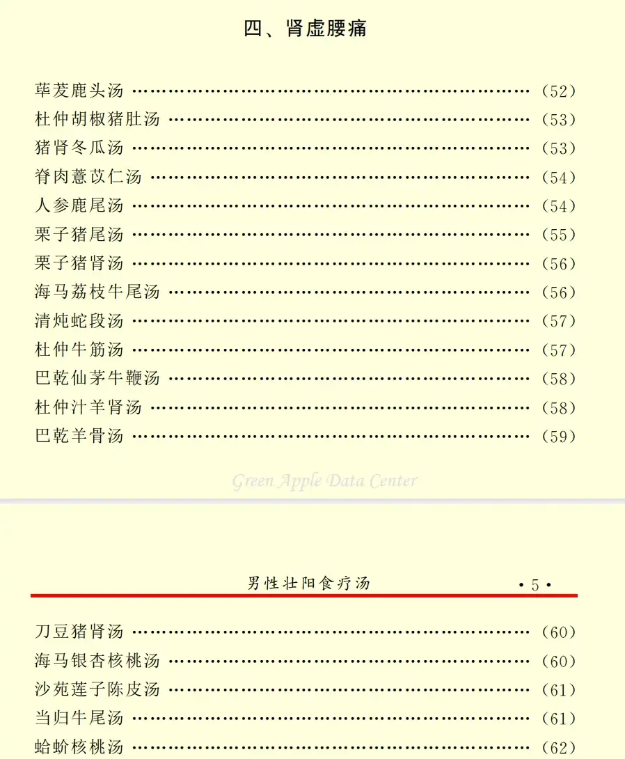 释永信房中补肾秘方 阳痿 遗精 早泄 肾虚性功能 等