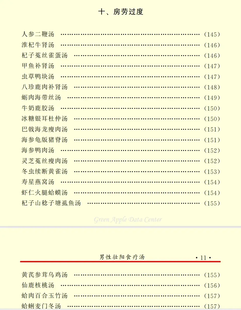 释永信房中补肾秘方 阳痿 遗精 早泄 肾虚性功能 等