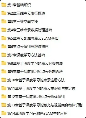 三维点云处理技术和深度学习在点云处理中的应用 带全套课程资料