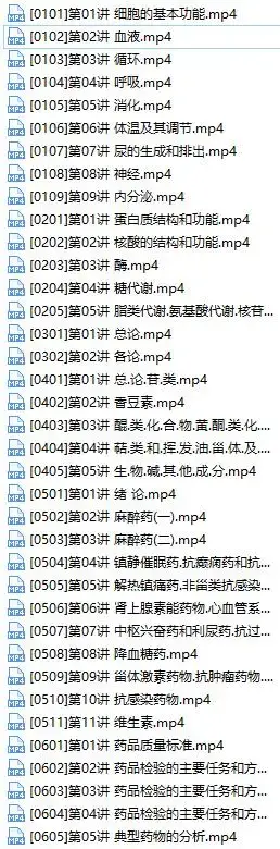 初级药士考试之基础知识培训视频课程资料全集(含练习题和讲义资料)