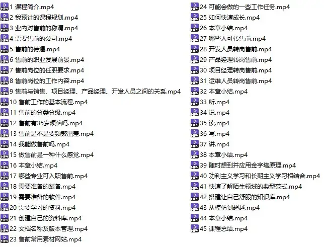 售前解决方案工程师透彻讲解视频课程 初级238元