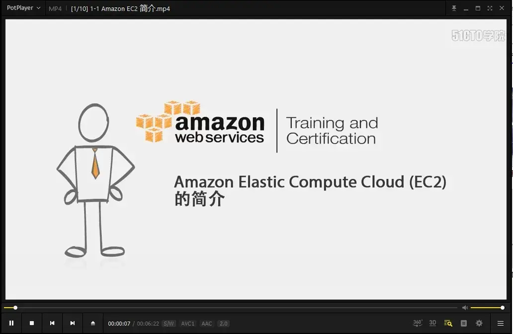 AWS云计算从基础知识到场景实战及职业认证系列专题