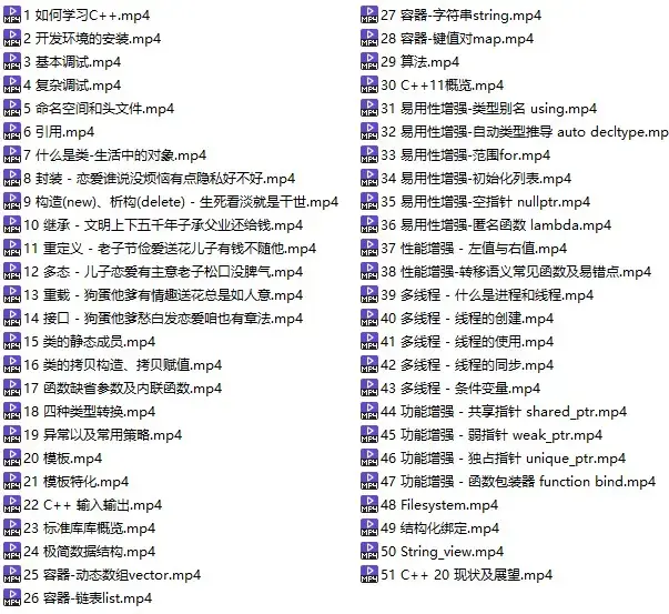 现代C++探险之旅：趣解C++入门到征服C++11、C++17、C++20