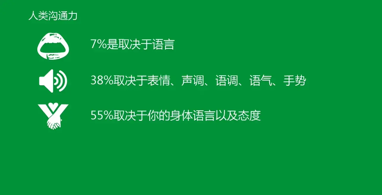 乐鱼_魅力学堂5.0课 情感恋爱沟通技巧