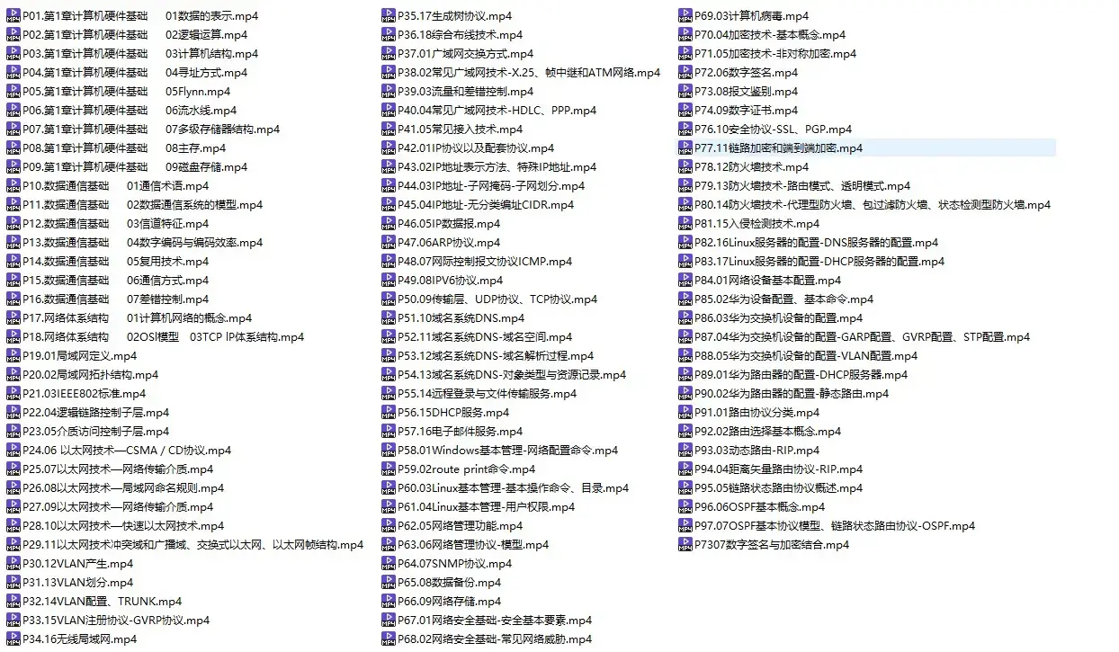 [IT考试认证]软考初级-网络管理员