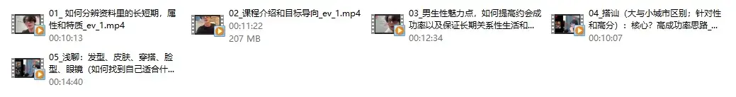 林老头《24年度体系课：资源收集与形象入门》