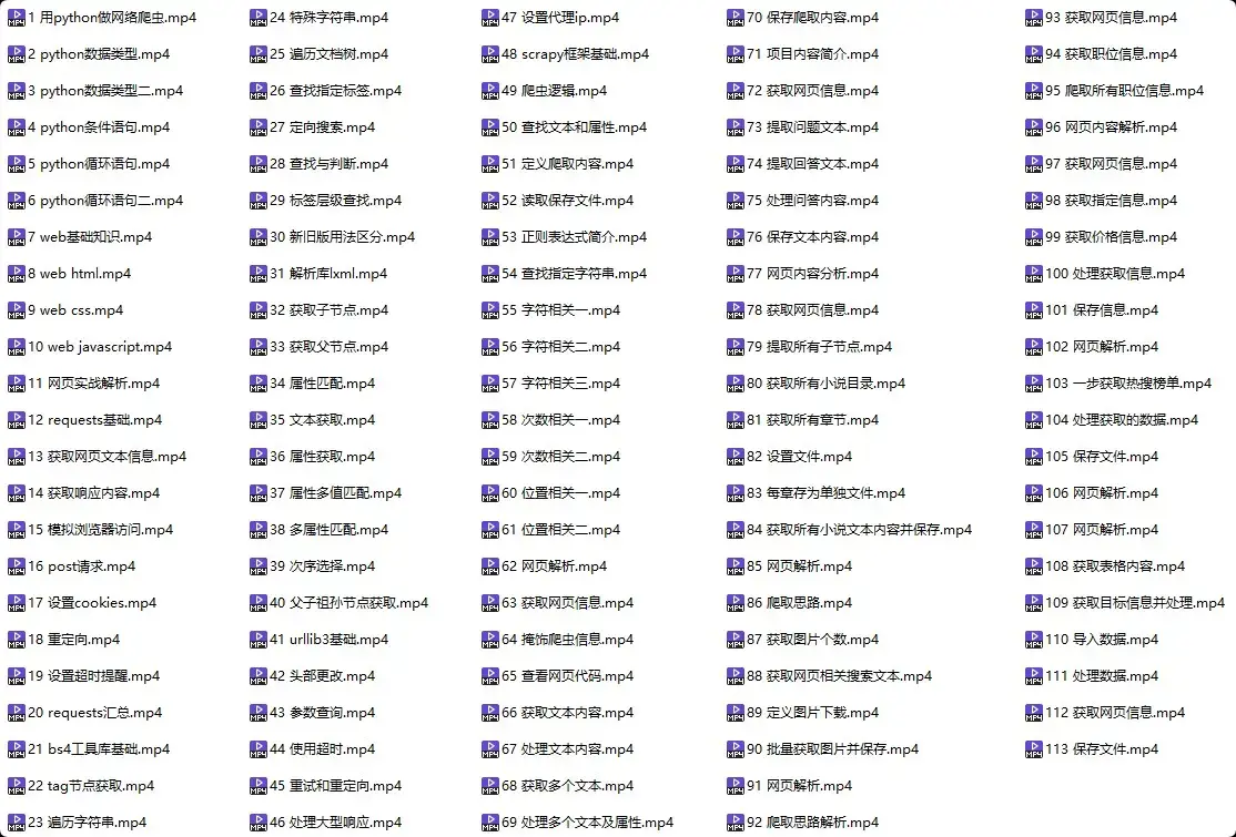 锐亚教育Python数据爬虫工程师VIP课程