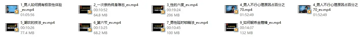 子轩新课《巅峰性商觉醒课》提高男性吸引力，享极致情感体验