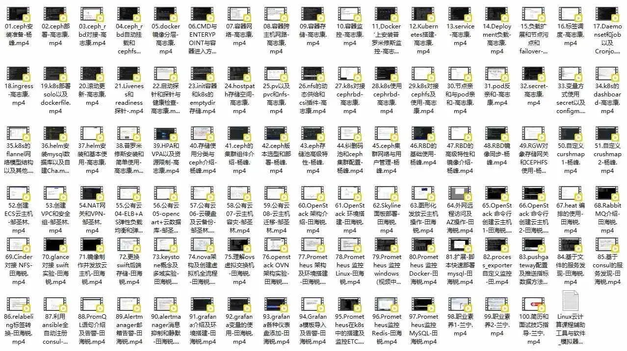 Linux SRE云计算架构师脱产班-第三阶段-杨峰