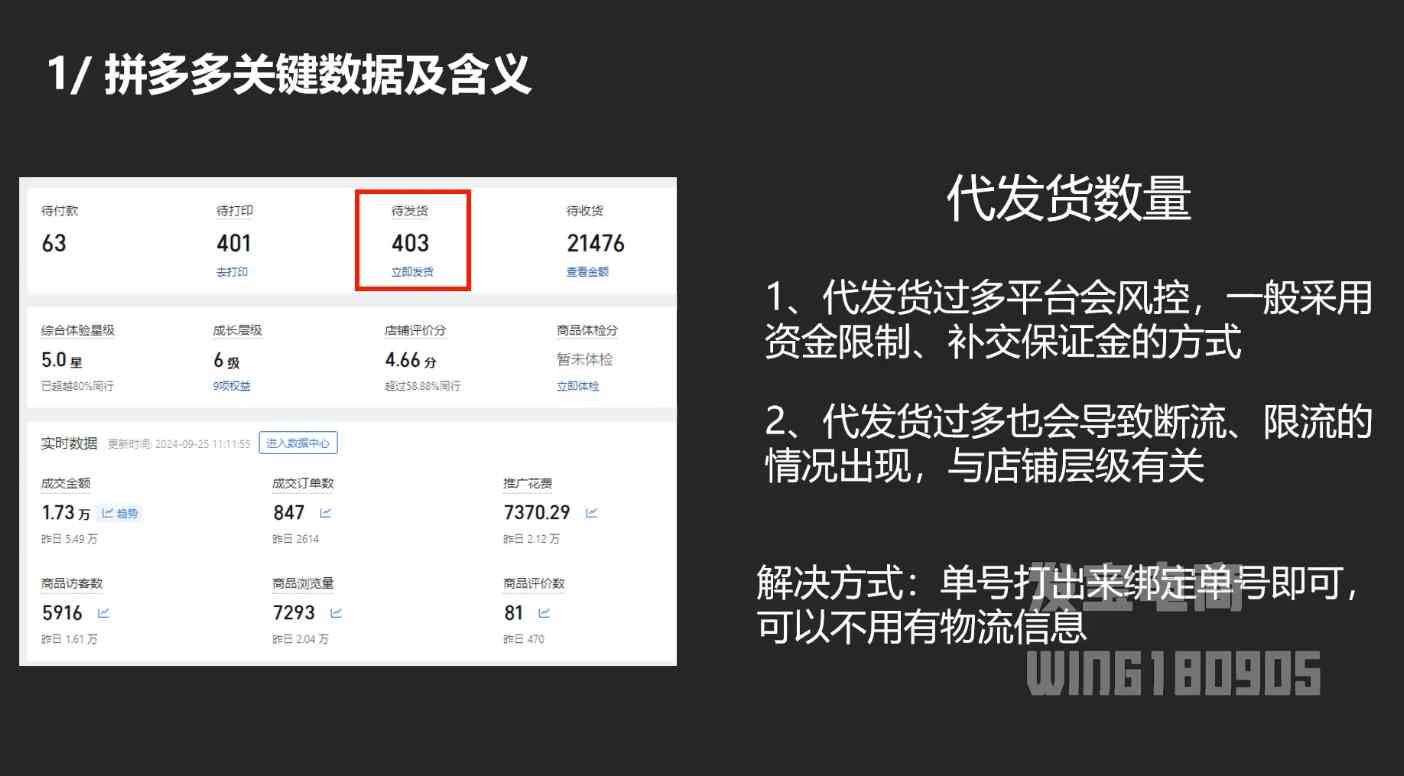 纪主任·拼多多年费会员（更新12月）价值2000元-图片2