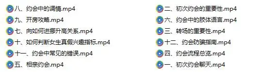 《和女生第一次约会聊天指南》