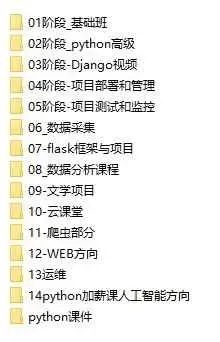 黑马python 6.0全套视频教程分享162GB