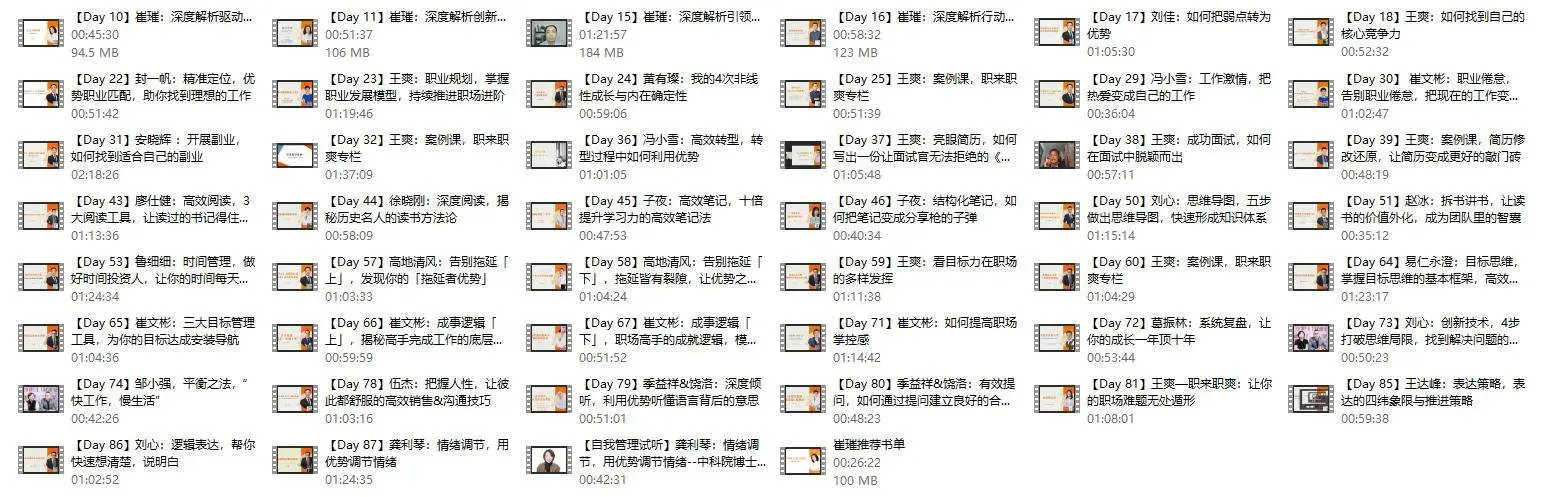 崔璀《自我管理大咖课》46节