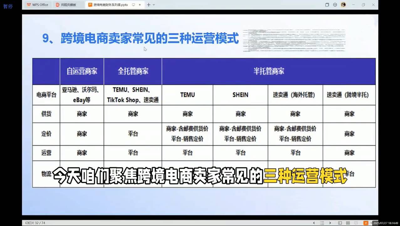 2025跨境电商财务实操指南