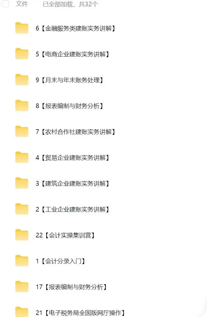 段付勤·真账实操全能班财务管理