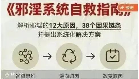 邪淫系统自救课(戒色课)-图片1