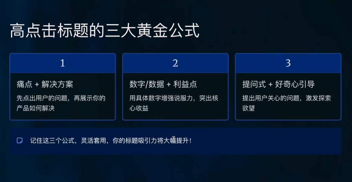 跨境电商Facebook广告新手入门