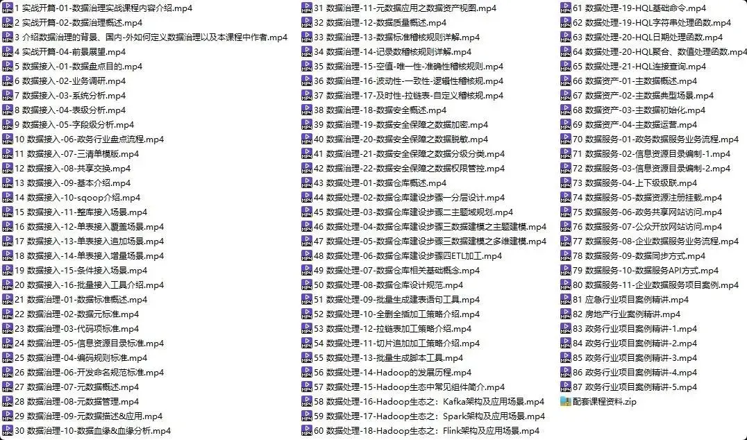 数据治理实战课程-从几百个大数据项目提炼浓缩而成（价值1999元）