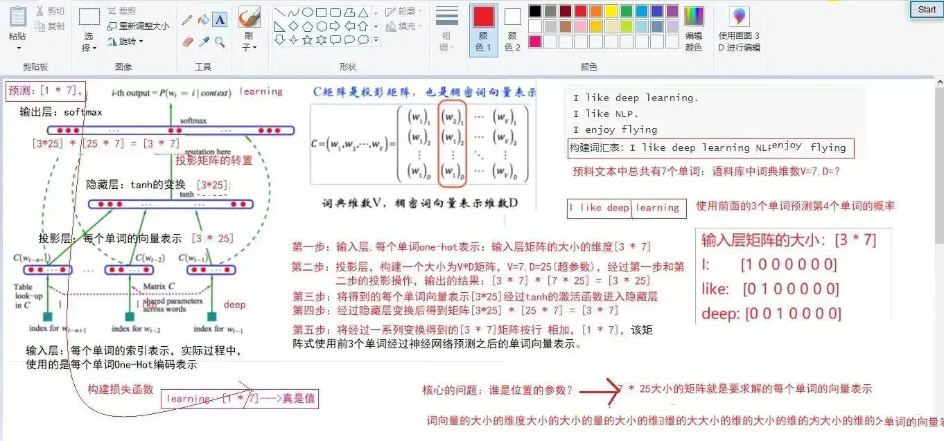最新LLM大模型部署与微调实战指南完整版