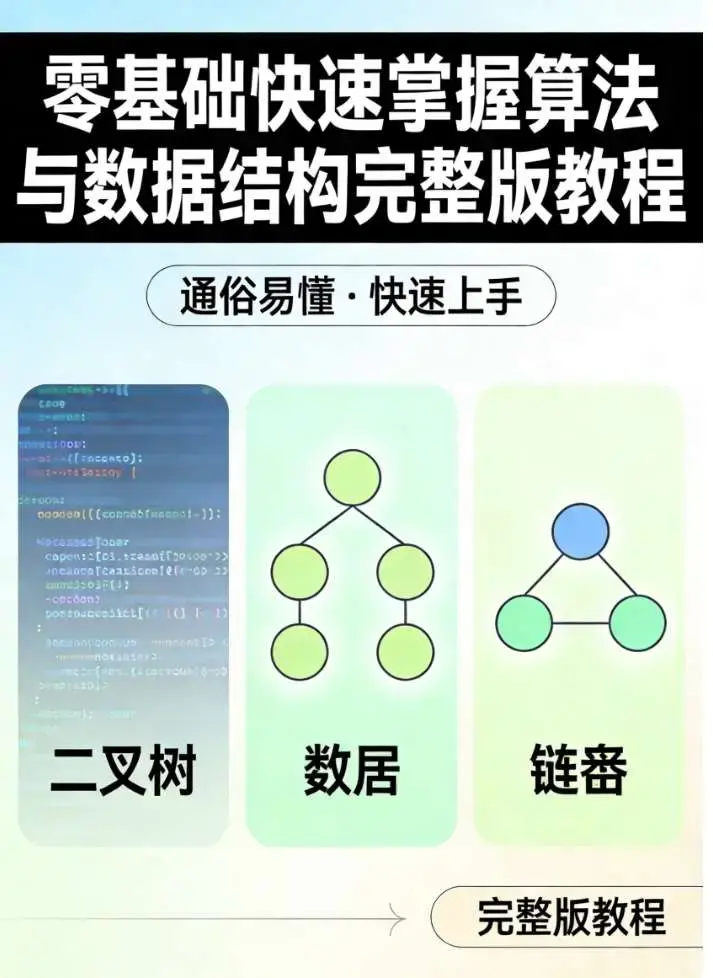 零基础快速掌握算法与数据结构完整版教程