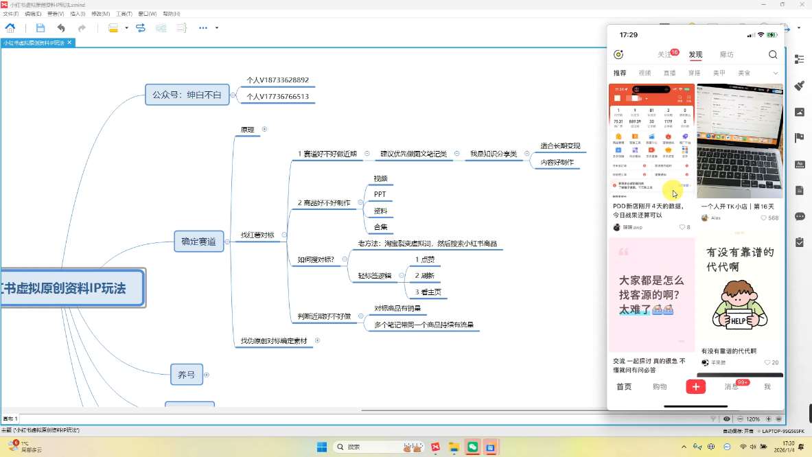 绅白不白小红书虚拟店铺，IP打法+原创商品（更新2026）