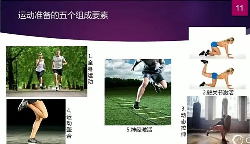 瑜伽姿势评估视频