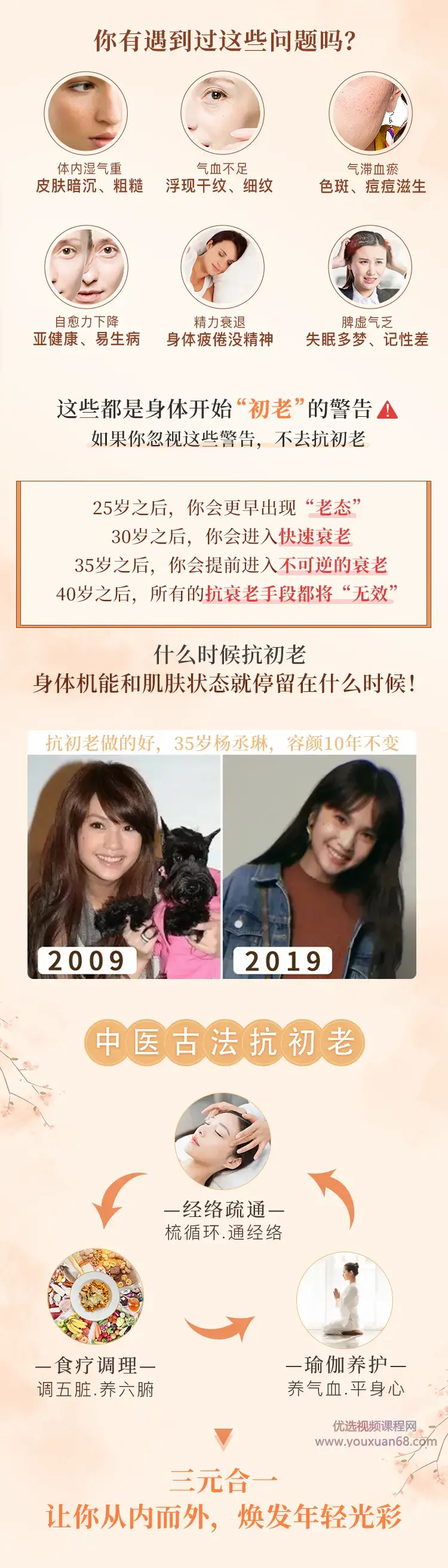 中医古法抗初老：宫廷秘方+中医经络+养护瑜伽-图片2